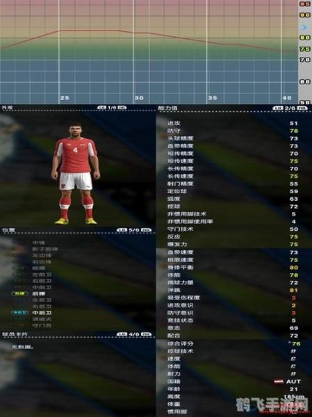 pes2009妖人,PES2009妖人全攻略，打造你的超级球队