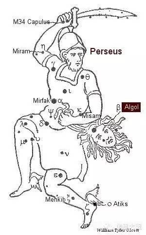 英仙座帕尔修斯,英仙座帕尔修斯，星空征服指南