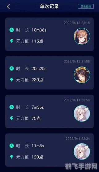 元力fun,一、资源收集