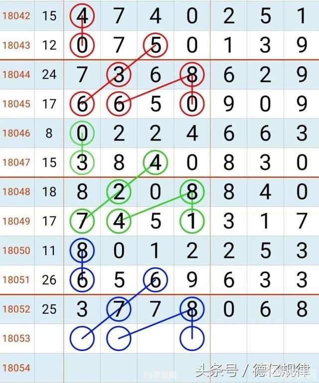 够力七星彩排列五奖表旧版,够力七星彩排列五手游攻略,重温旧版奖表,掌握中奖秘诀