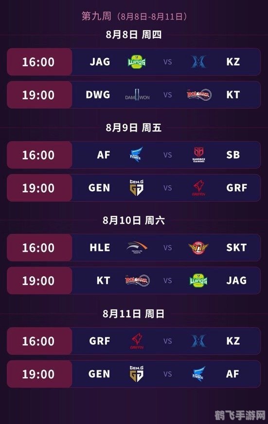 lck2020夏季季后赛,LCK2020夏季季后赛手游攻略，制霸赛场的秘诀