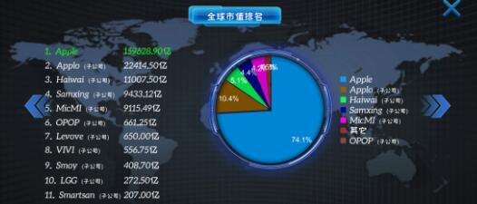 超级终端软件手游攻略，打造你的科技帝国