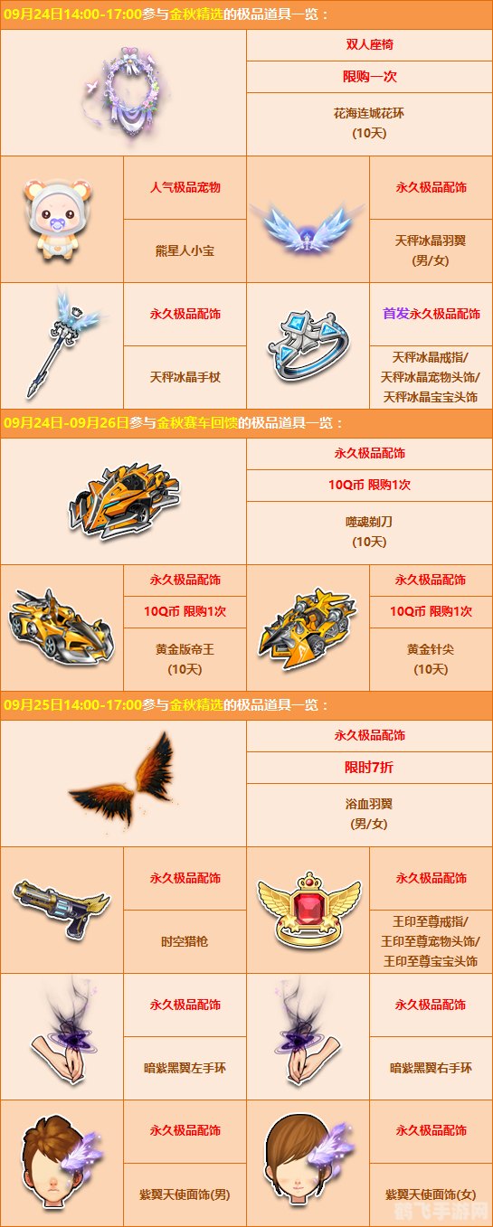 qq飞车飞舰,QQ飞车飞舰新玩法解析