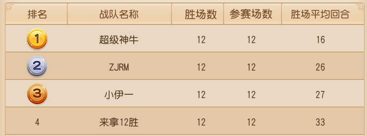 599比分手游攻略,打造无敌战队,轻松登顶排行榜