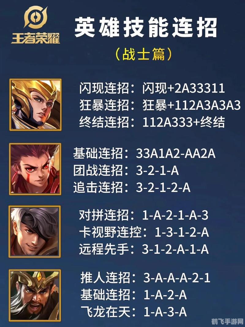 google拼音输入法,王者荣耀新英雄攻略,掌握技巧,称霸战场