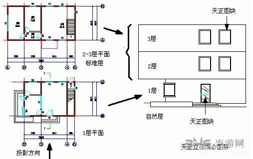 t20天正建筑注册机,t20天正建筑大师手游攻略，打造你的建筑帝国