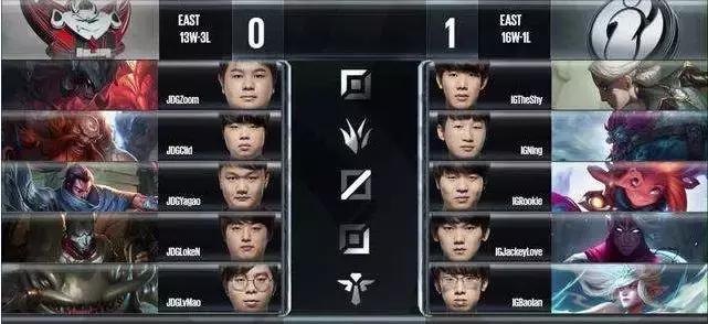 EDG迎来新任教练,战队未来展望