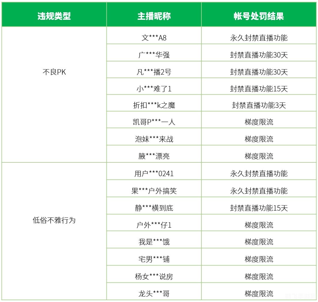 微信系统维护周期及影响，手游玩家必备攻略