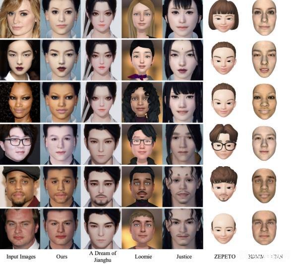 AI换脸趣玩攻略，打造你的专属手游角色