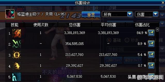 dnf连发mk,DNF连发MK,提升游戏体验的利器