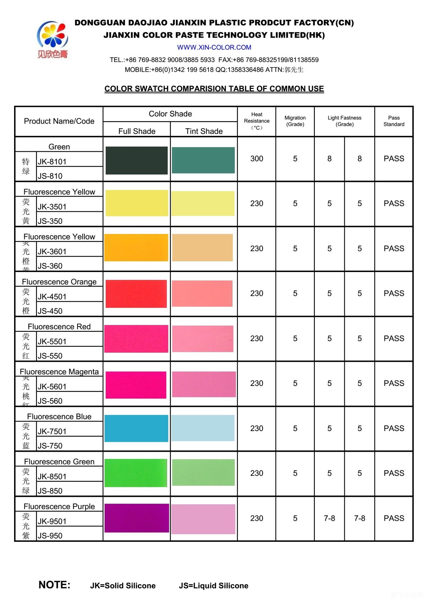 国产色卡线,二线、三卡、四卡全解析