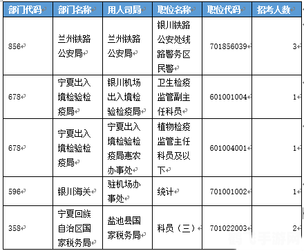 99无人区码一码二码三码四码l,一码区域，初学者的乐园