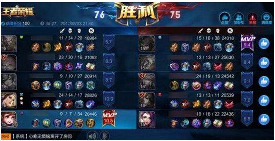王者荣耀手游攻略,如何成为战场上的MVP