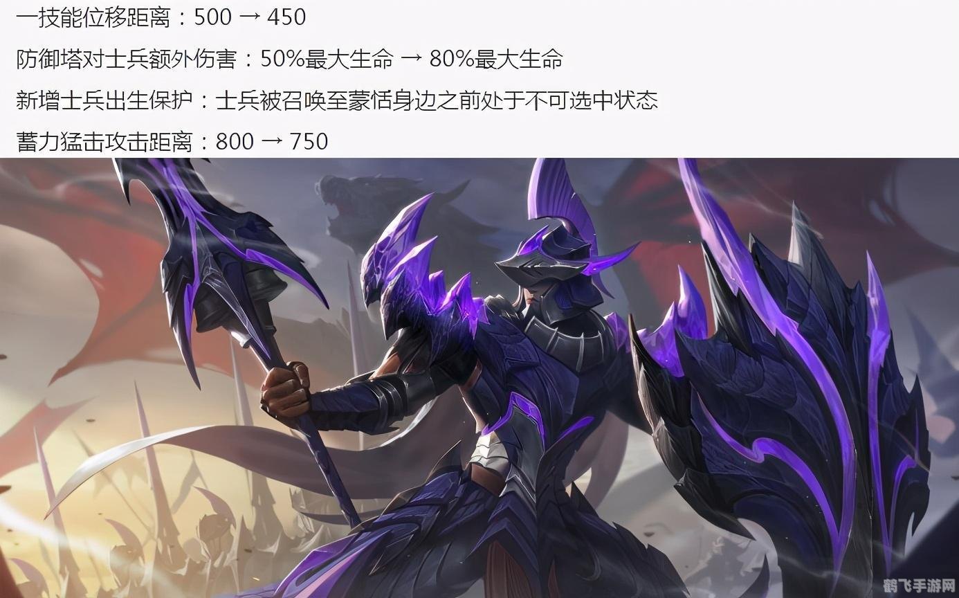 蒙恬王者荣耀,蒙恬王者荣耀,征战沙场的无敌战神攻略