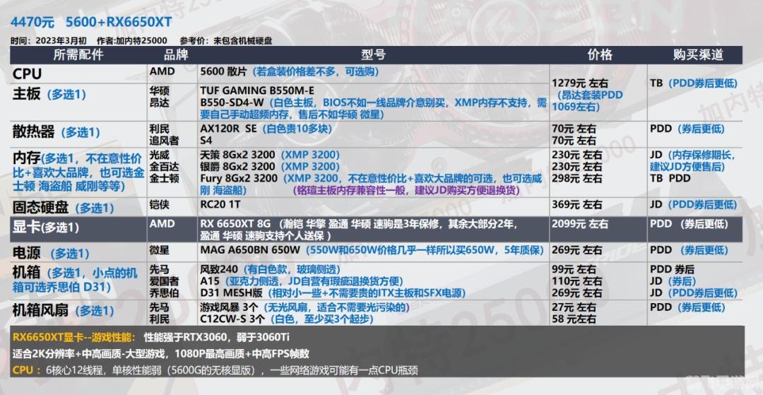 省钱玩家的福音,探索那些花钱少的网游