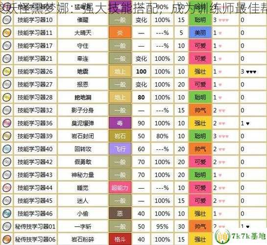 口袋妖怪黑梦娜深度玩法与攻略揭秘