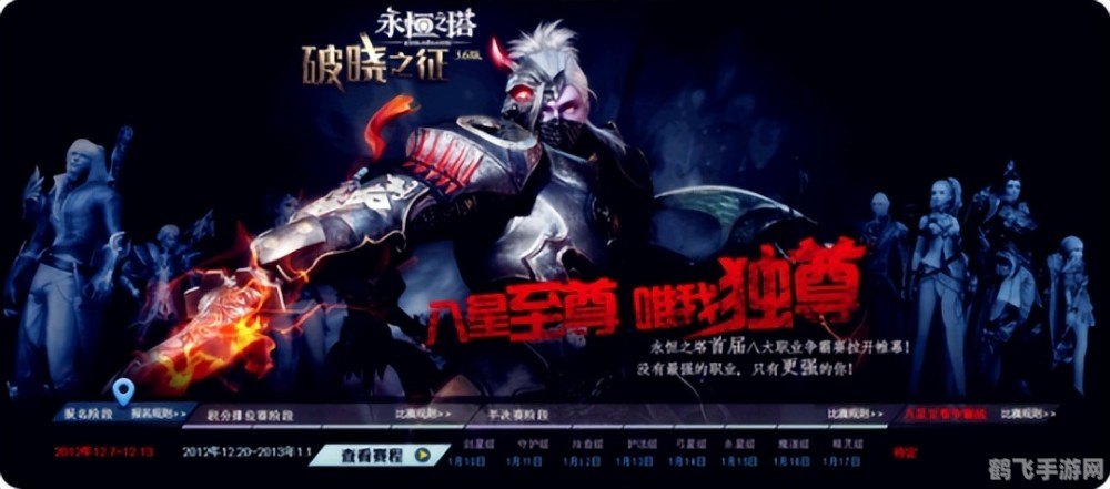 cfpl全明星赛,CFPL全明星赛手游攻略,如何成为赛场之星