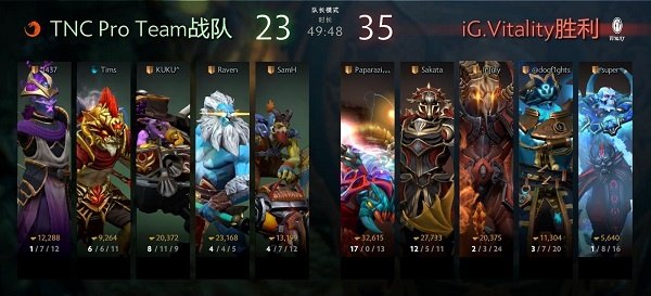 DOTA2上海特锦赛手游攻略，征战赛场，勇夺冠军