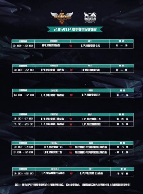 lol夏季赛,LOL手游夏季赛制霸攻略,玩转战场,决胜千里!