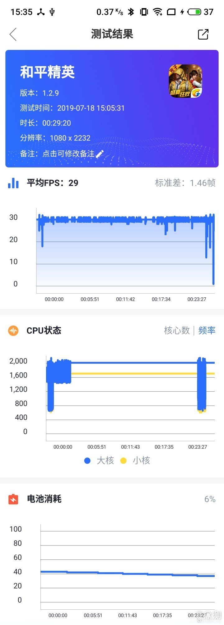 最大预渲染帧数,提升手游体验，如何优化最大预渲染帧数