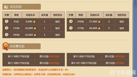 装备变现!手游中的赚钱秘籍