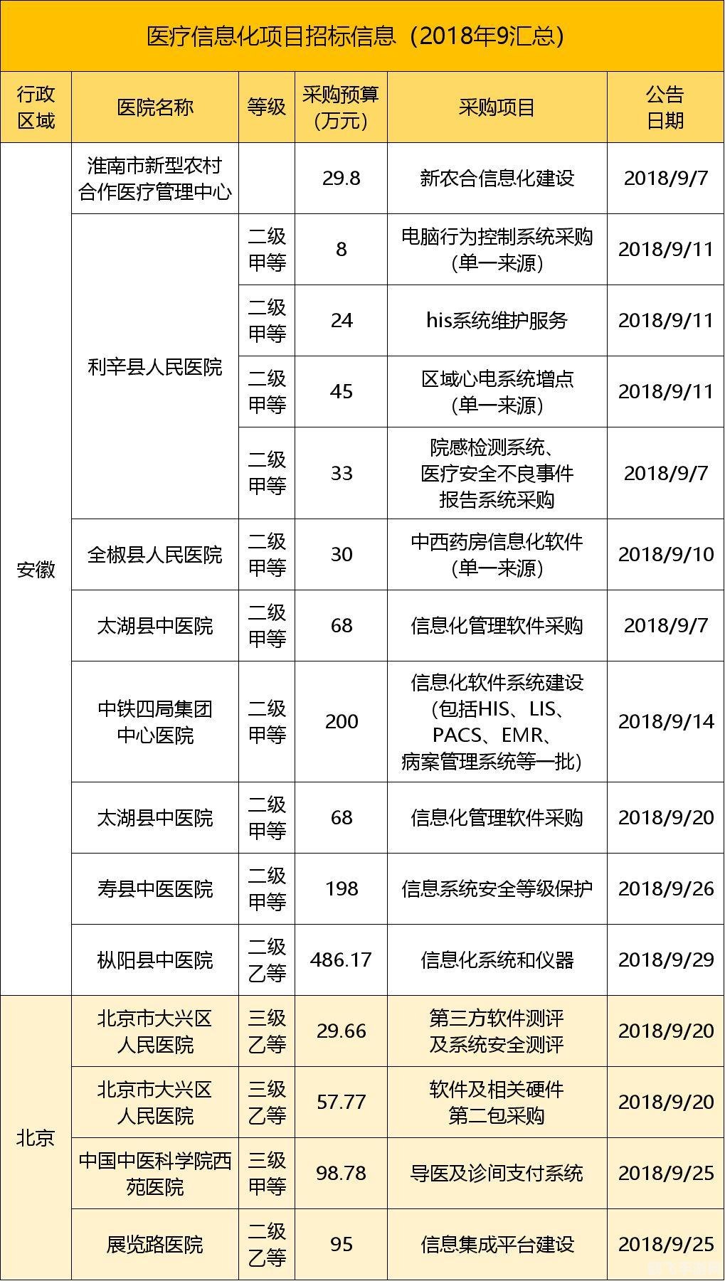 大赢家软件,大赢家软件介绍