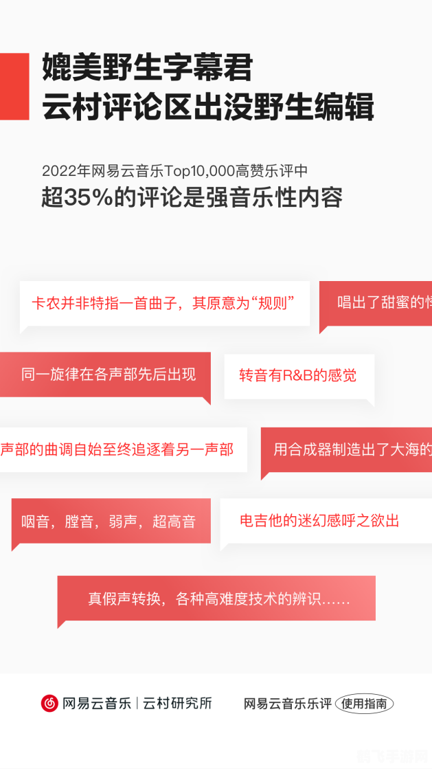 网易云云村村民证,网易云音乐推出云村村民证，打造独特音乐社区体验