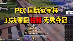 诚信通软件手游攻略,成为游戏高手的秘诀与技巧