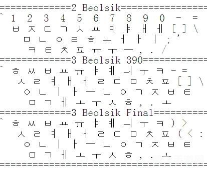 朝鲜语输入法手游全攻略,玩转异域文字的魅力之旅