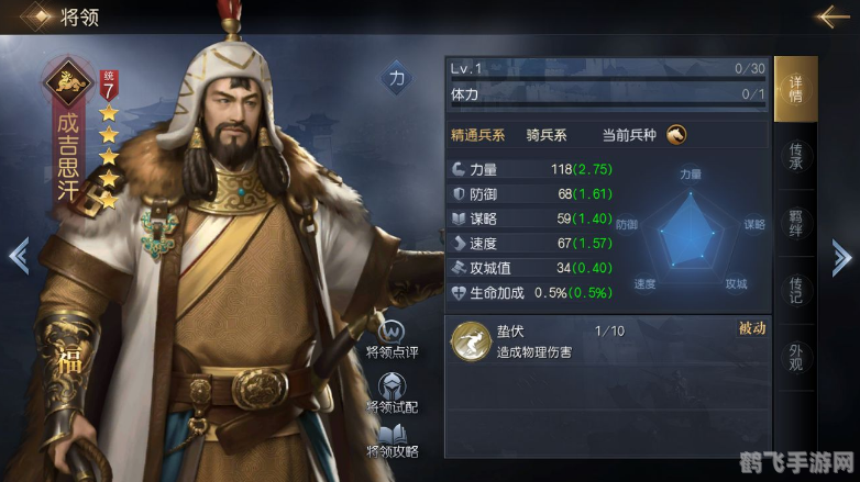 成吉思汗4手游攻略,征服草原,成就霸业