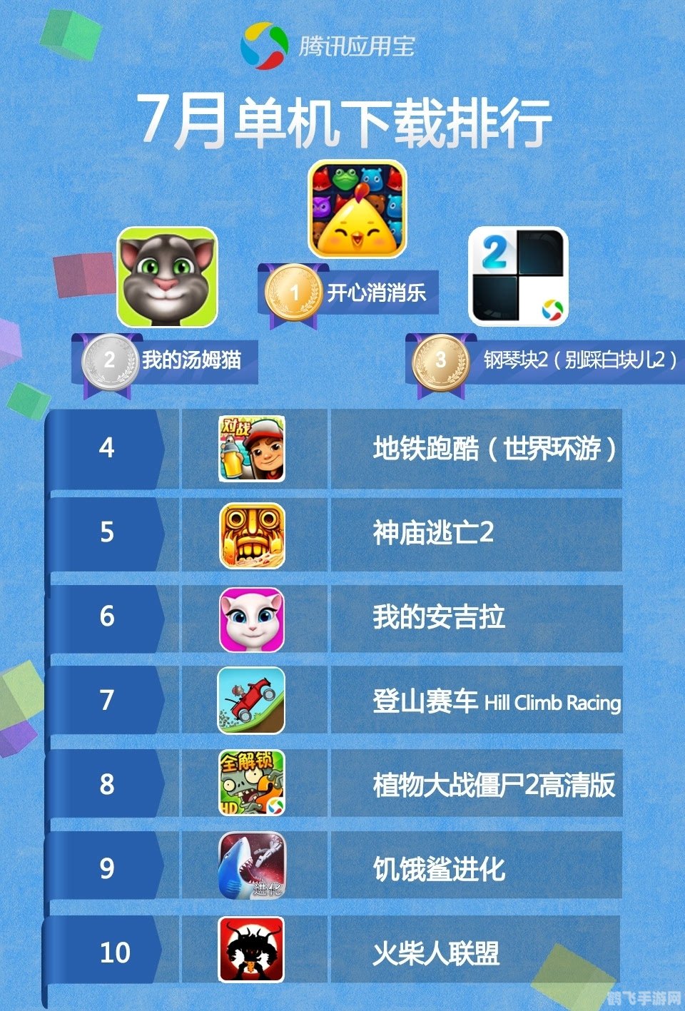 手游大师攻略,探索SecureCRT绿色版的奇幻游戏世界