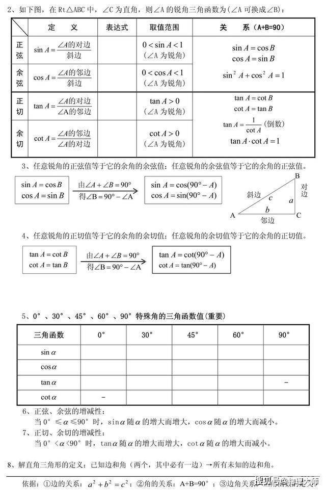 飞行大师执照在哪学,飞行大师执照攻略，学习路径与要点解析