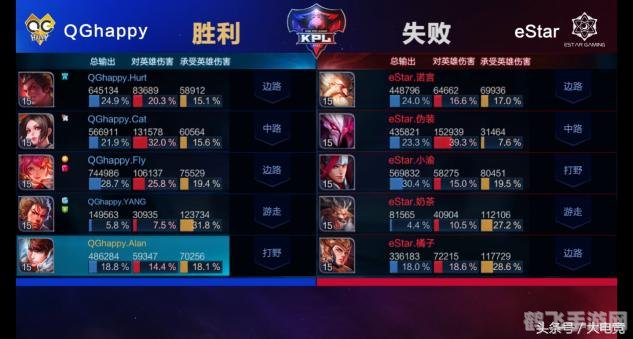 王者荣耀新英雄攻略,掌握技巧,称霸战场