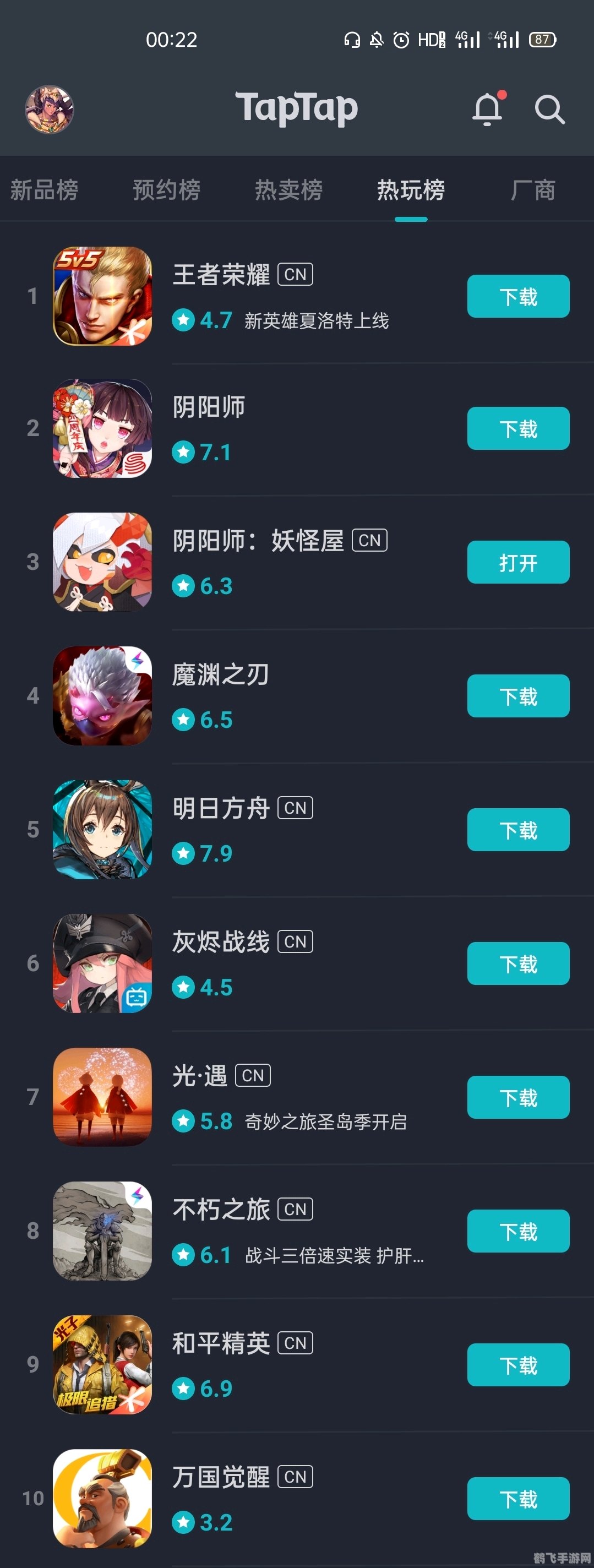 来战个痛快,手游大神教你，如何制霸XX手游，轻松登顶排行榜！