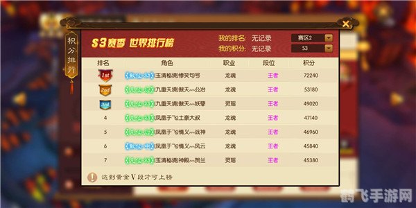 来战个痛快,手游大神教你，如何制霸XX手游，轻松登顶排行榜！