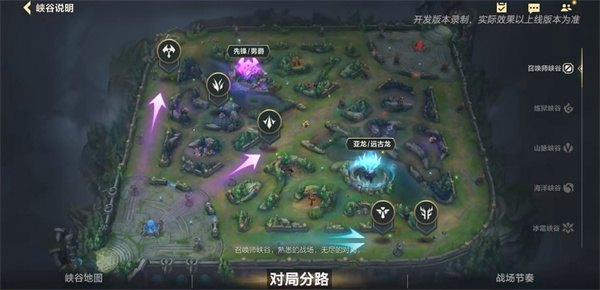 LOL178英雄联盟手游,全面攻略,带你玩转5v5战场