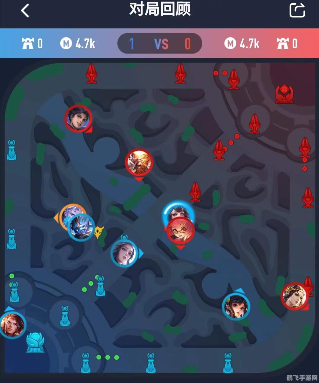 第一条线索,王者荣耀，上分攻略，带你玩转手游战场