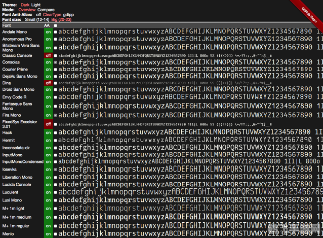 免费黑色皮肤代码,免费黑色皮肤代码大揭秘，打造个性游戏角色！
