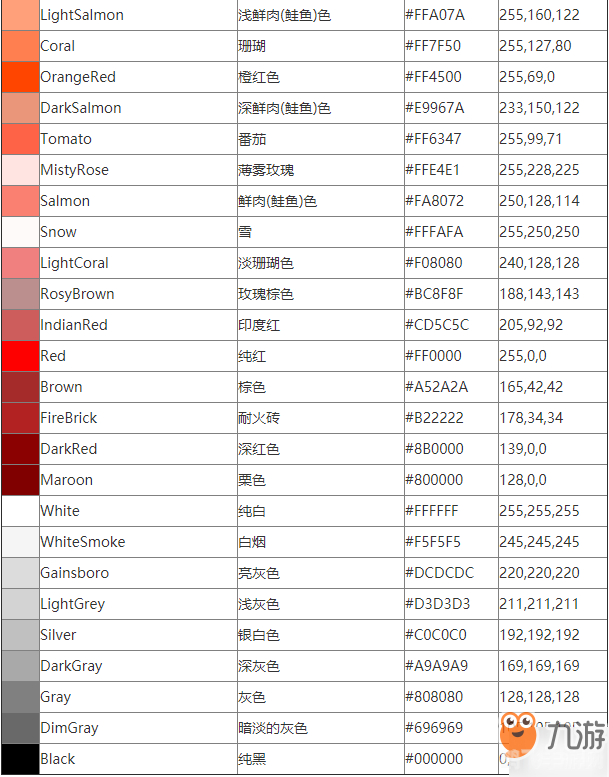 免费黑色皮肤代码,免费黑色皮肤代码大揭秘,打造个性游戏角色!