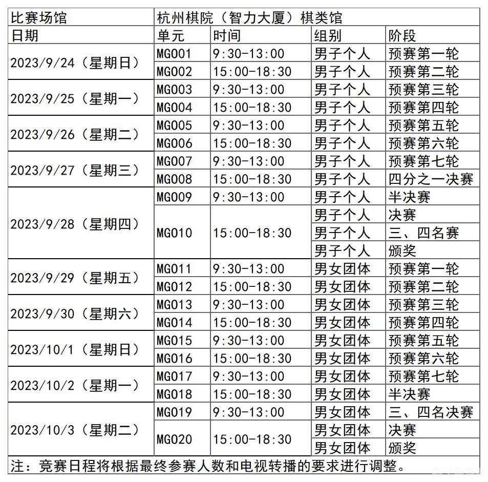 亚运会lol赛程,亚运会LOL赛程紧凑激烈，中国代表队全力出击