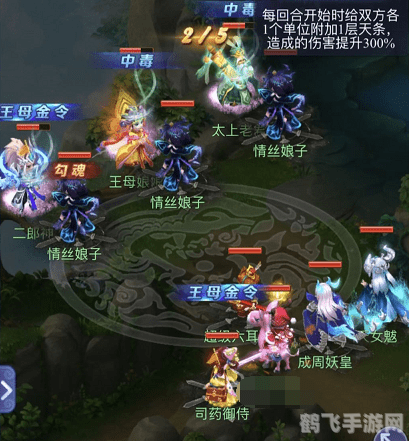 造梦西游3之大闹天庭手游攻略,天庭之战,如何成为闹天宫的霸主