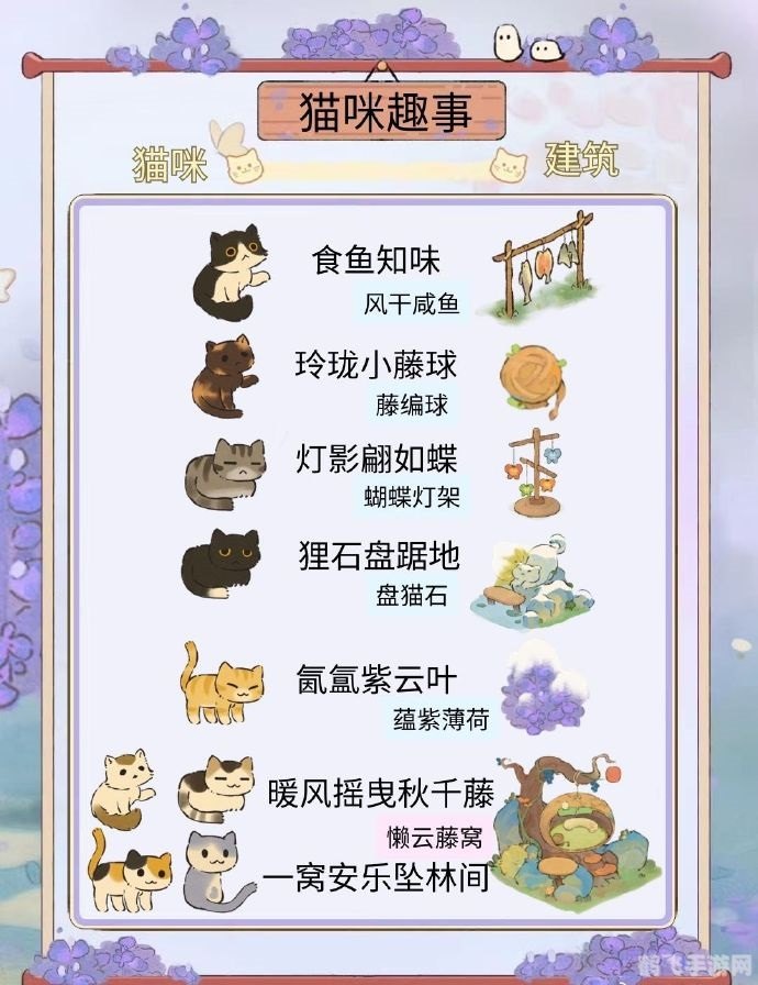 新版猫咪地域网名入口3.0,猫咪乐园探险记，新版地域网名入口3.0全攻略