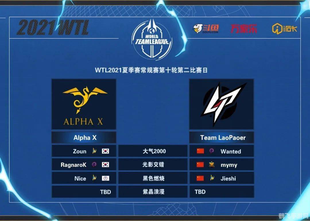 nws战队手游大师攻略,玩转竞技,登顶排行榜!