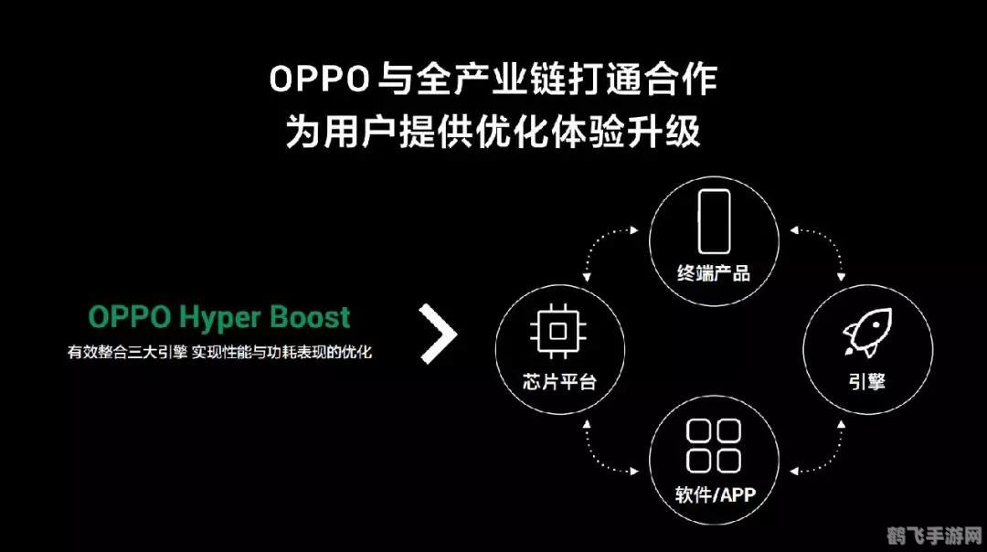 AGP纹理加速,提升游戏体验的关键技术