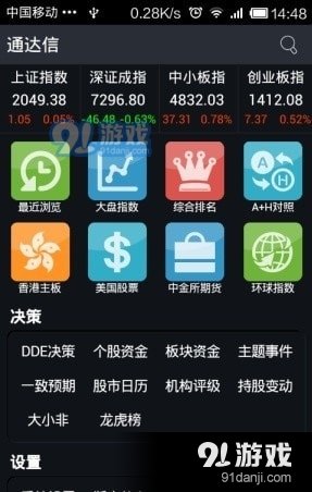 通达信炒股软件手游攻略，玩转股市，轻松投资