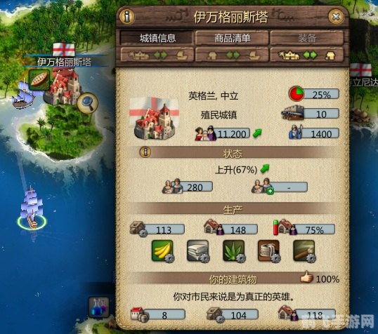 企业滴滴版手游攻略,打造你的商业帝国