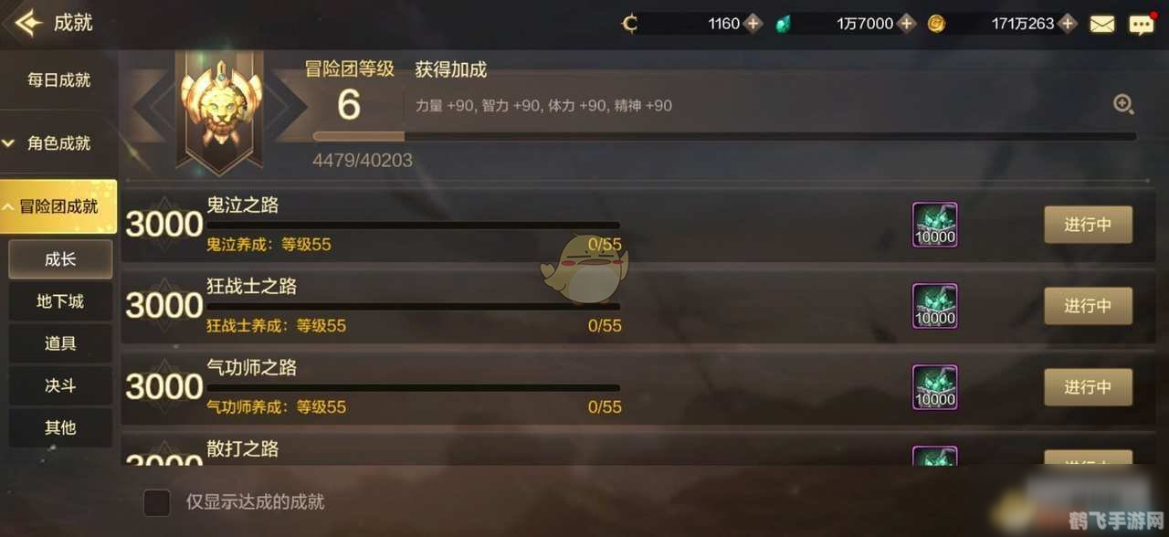 dnf烧钱吗,DNF手游,零氪党也能玩转阿拉德大陆