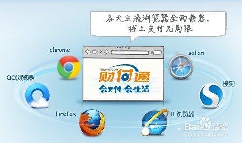 财付通充值q币,财付通充值Q币攻略，快速、便捷、安全