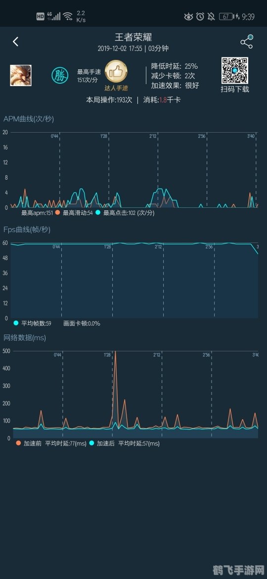 无线流量监控下的手游畅玩攻略，精打细算，尽享游戏乐趣