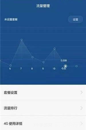 无线流量监控下的手游畅玩攻略，精打细算，尽享游戏乐趣